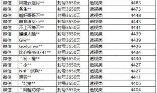 和平精英开挂神器下载