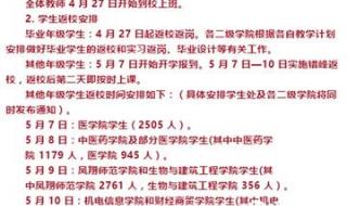 辽宁两所高校延迟开学