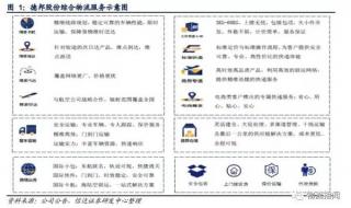 德邦物流大件收费标准