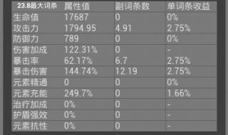 原神4.0什么时候更新