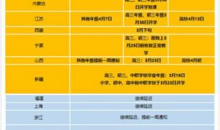 辽宁春晚2023年节目单