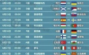 2021-2022英超赛程 欧洲杯2021央视赛程表