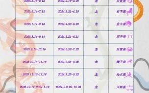 2024款亚洲龙内饰更新吗 2024年属龙今年有一难