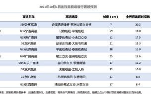 锐界plus2021怎样安装高德 高德地图下载导航2021