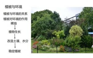 高中地理必修一知识点 高一地理必修一第一章