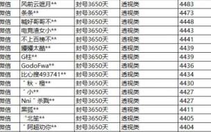 和平精英开挂是什么意思 和平精英开挂神器下载