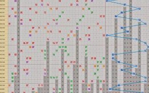 双色球走势图带连线图 双色球基本走势图新浪